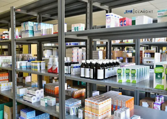 Top 6 Compounding Pharmacies Companies in the US